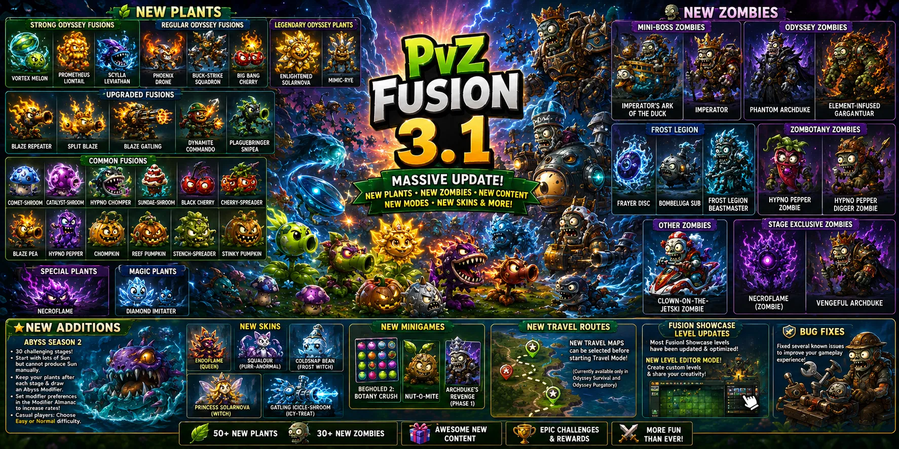 PvZ Fusion 3.1